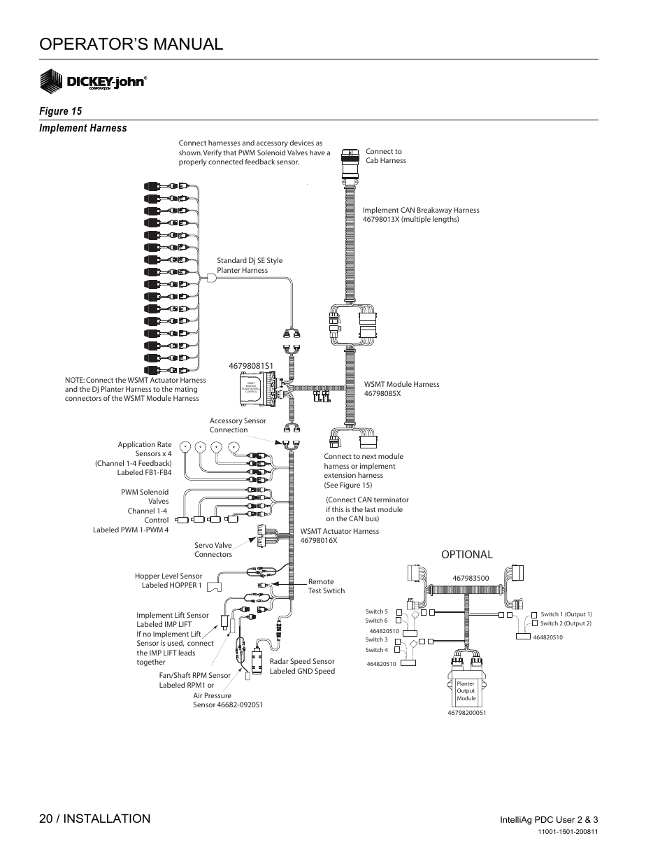 Operator’s manual, 20 / installation, Optional | Figure 15 implement harness | Great Plains DICKEY-john IntelliAg Planter-Drill Control L3 User Manual | Page 28 / 185