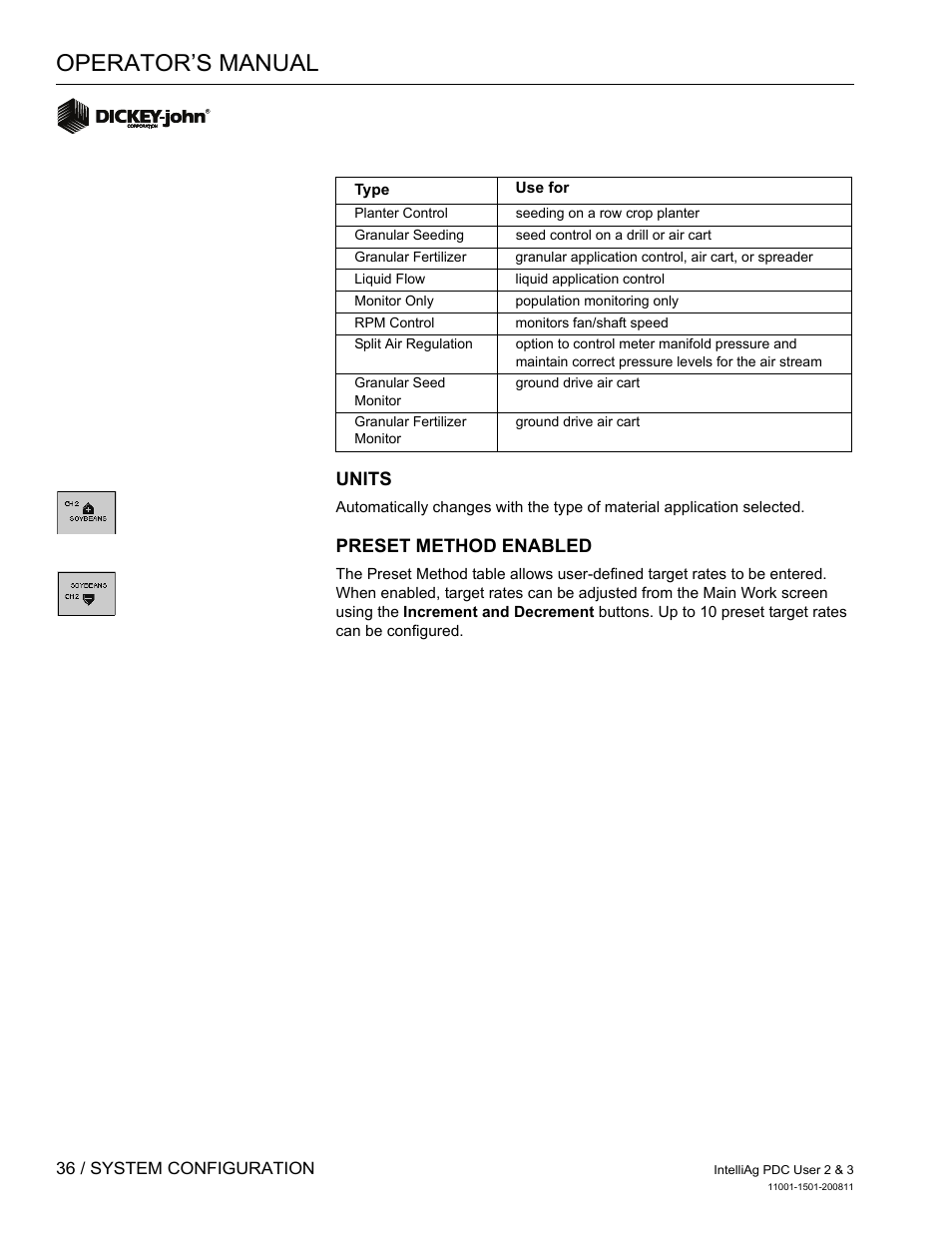 Operator’s manual | Great Plains DICKEY-john IntelliAg Planter-Drill Control L3 User Manual | Page 44 / 185