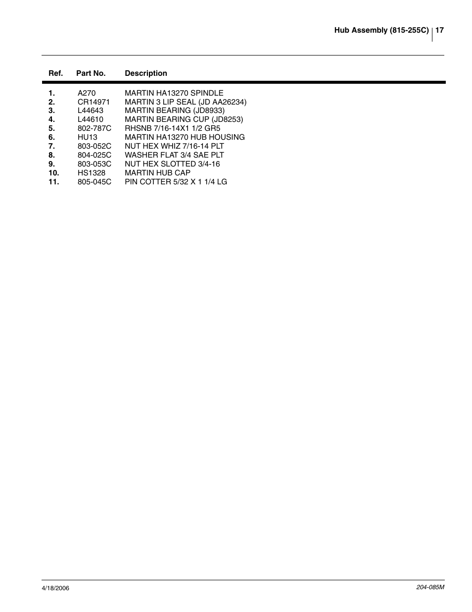 Great Plains Planter Unit-Mount Row Cleaners User Manual | Page 19 / 22