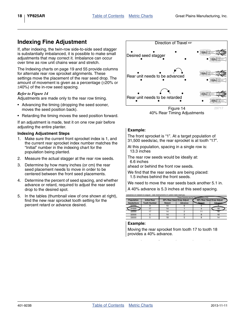 Indexing fine adjustment, Indexing adjustment steps, Table of contents metric charts | Great plains manufacturing, inc | Great Plains YP825AR Material Rate User Manual | Page 22 / 124
