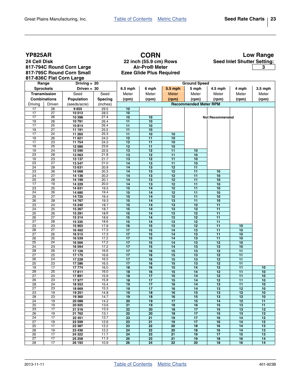 Corn, 22 inch rows, 24 cell, low range, 23 - 30 (metr | Yp825ar, Low range, Table of contents metric charts, Ezee glide plus required, Great plains manufacturing, inc | Great Plains YP825AR Material Rate User Manual | Page 27 / 124