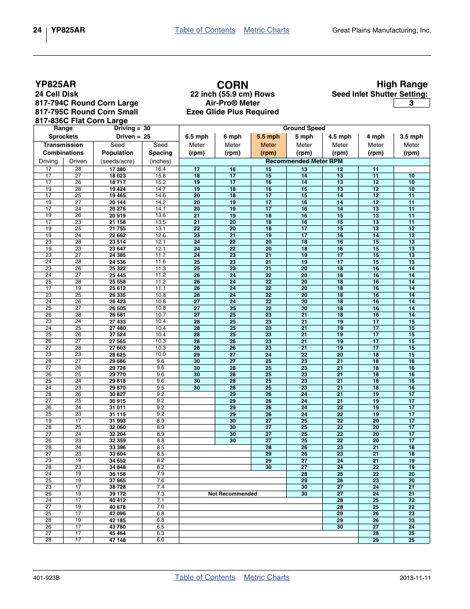 22 inch rows, 24 cell, high range, Corn, Yp825ar | High range, Table of contents metric charts, Ezee glide plus required, Great plains manufacturing, inc | Great Plains YP825AR Material Rate User Manual | Page 28 / 124