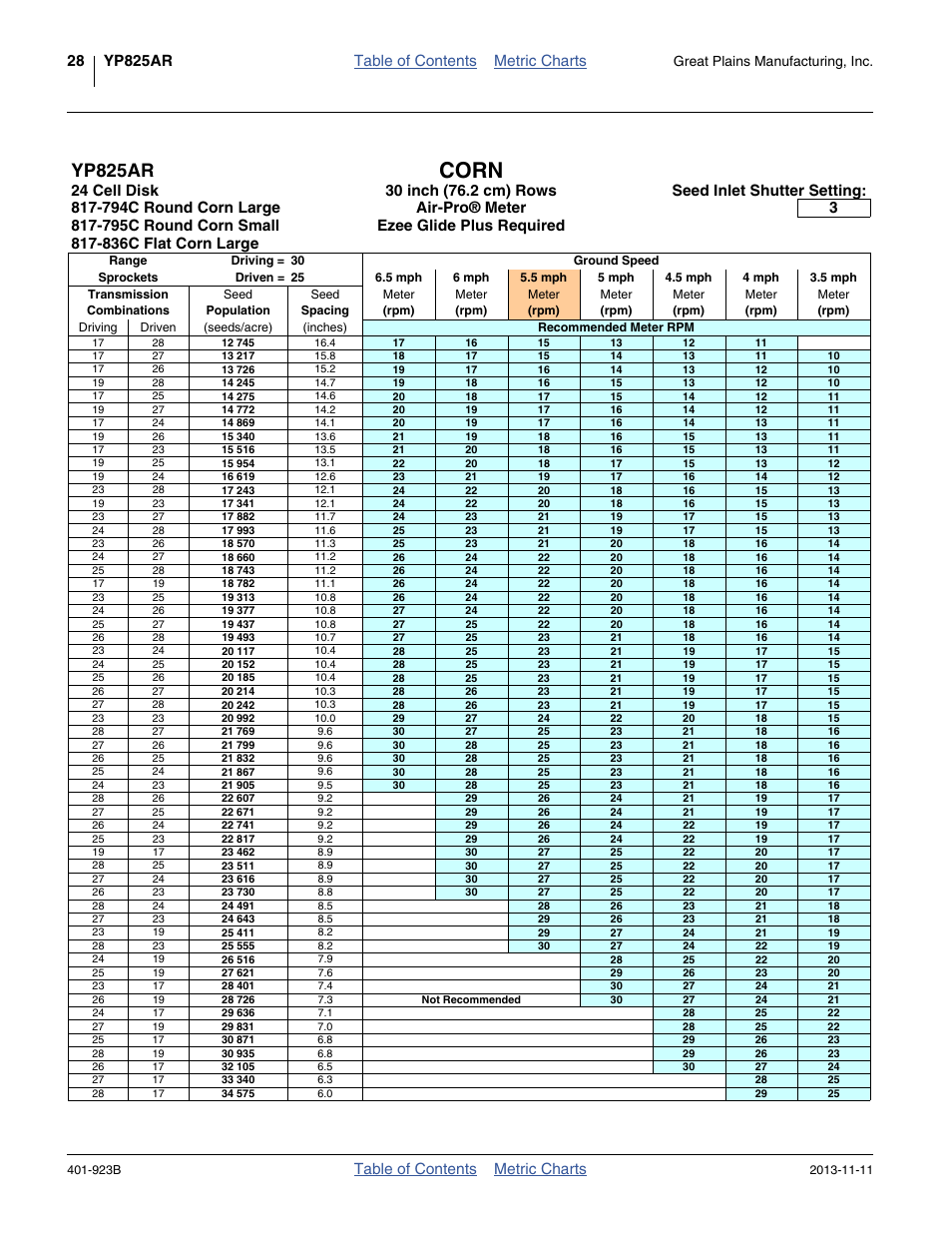 30 inch rows, 24 cell, Corn, Yp825ar | Table of contents metric charts, Ezee glide plus required, Great plains manufacturing, inc | Great Plains YP825AR Material Rate User Manual | Page 32 / 124