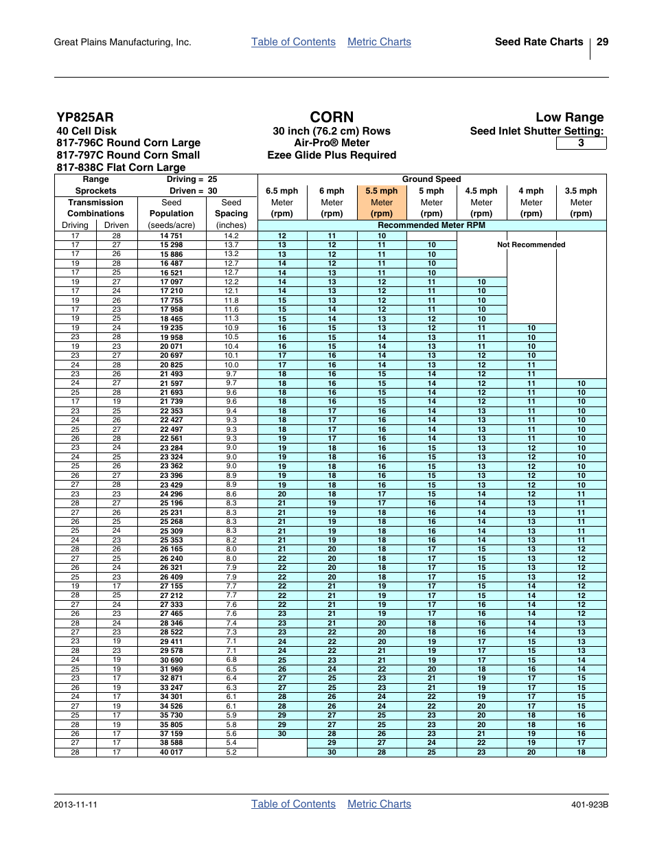 30 inch rows, 40 cell, low range, Corn, Yp825ar | Low range, Table of contents metric charts, Ezee glide plus required, Great plains manufacturing, inc | Great Plains YP825AR Material Rate User Manual | Page 33 / 124