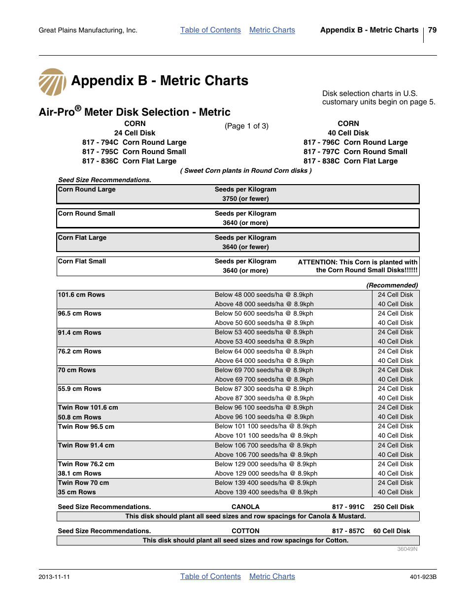 Appendix b - metric charts, Air-pro® meter disk selection - metric, Metric charts | Appendix b - metric charts air-pro, Air-pro, Meter disk selection - metric | Great Plains YP825AR Material Rate User Manual | Page 83 / 124