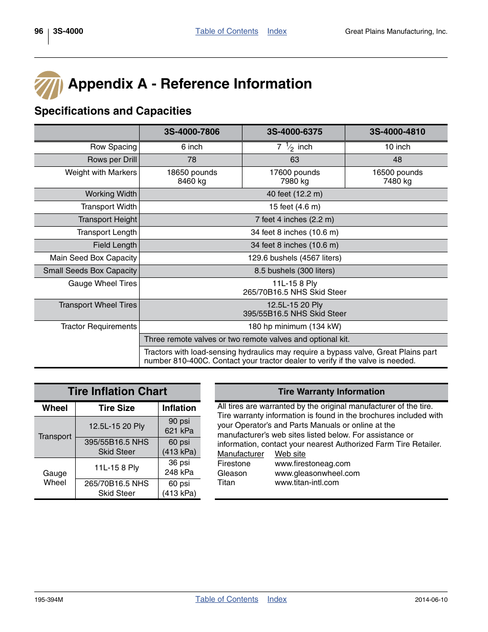 Appendix a - reference information, Specifications and capacities, Tire inflation chart | Or proper inflation. see | Great Plains 3S-4000F Operator Manual User Manual | Page 100 / 114