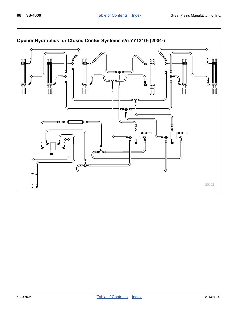 Great Plains 3S-4000F Operator Manual User Manual | Page 102 / 114