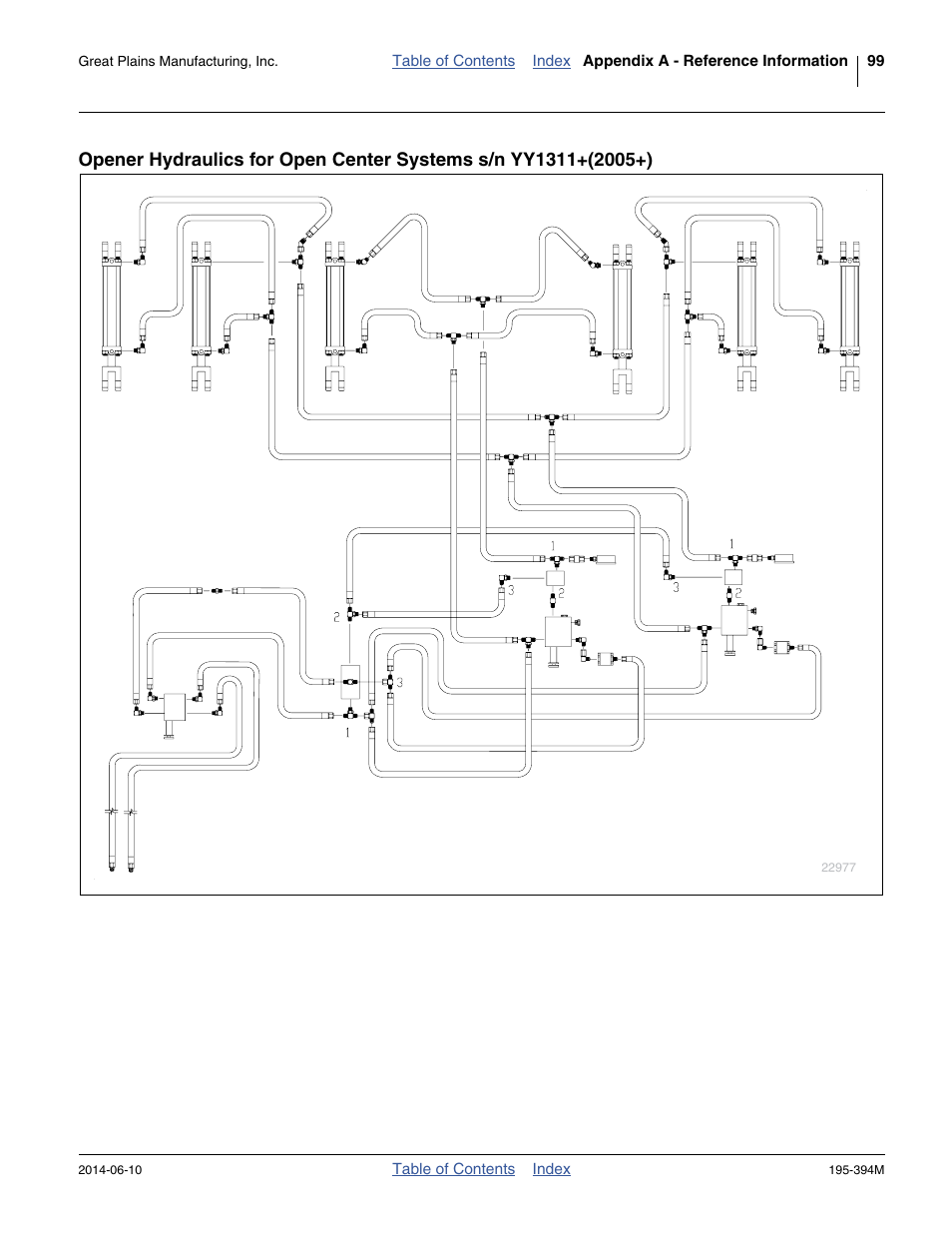 Great Plains 3S-4000F Operator Manual User Manual | Page 103 / 114