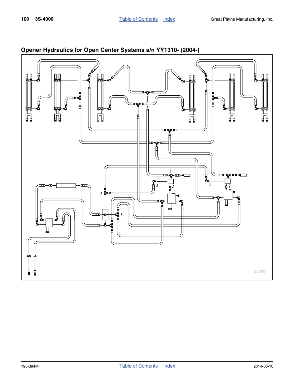 Great Plains 3S-4000F Operator Manual User Manual | Page 104 / 114