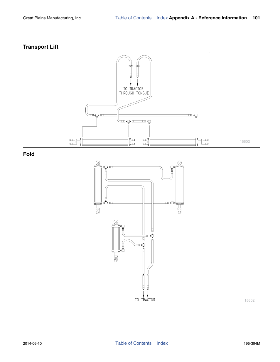 Transport lift, Fold, Transport lift fold | Great Plains 3S-4000F Operator Manual User Manual | Page 105 / 114