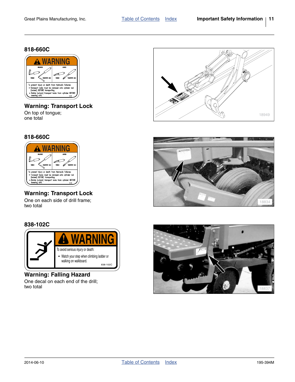 660c warning: transport lock, 102c warning: falling hazard, Warning | Great Plains 3S-4000F Operator Manual User Manual | Page 15 / 114