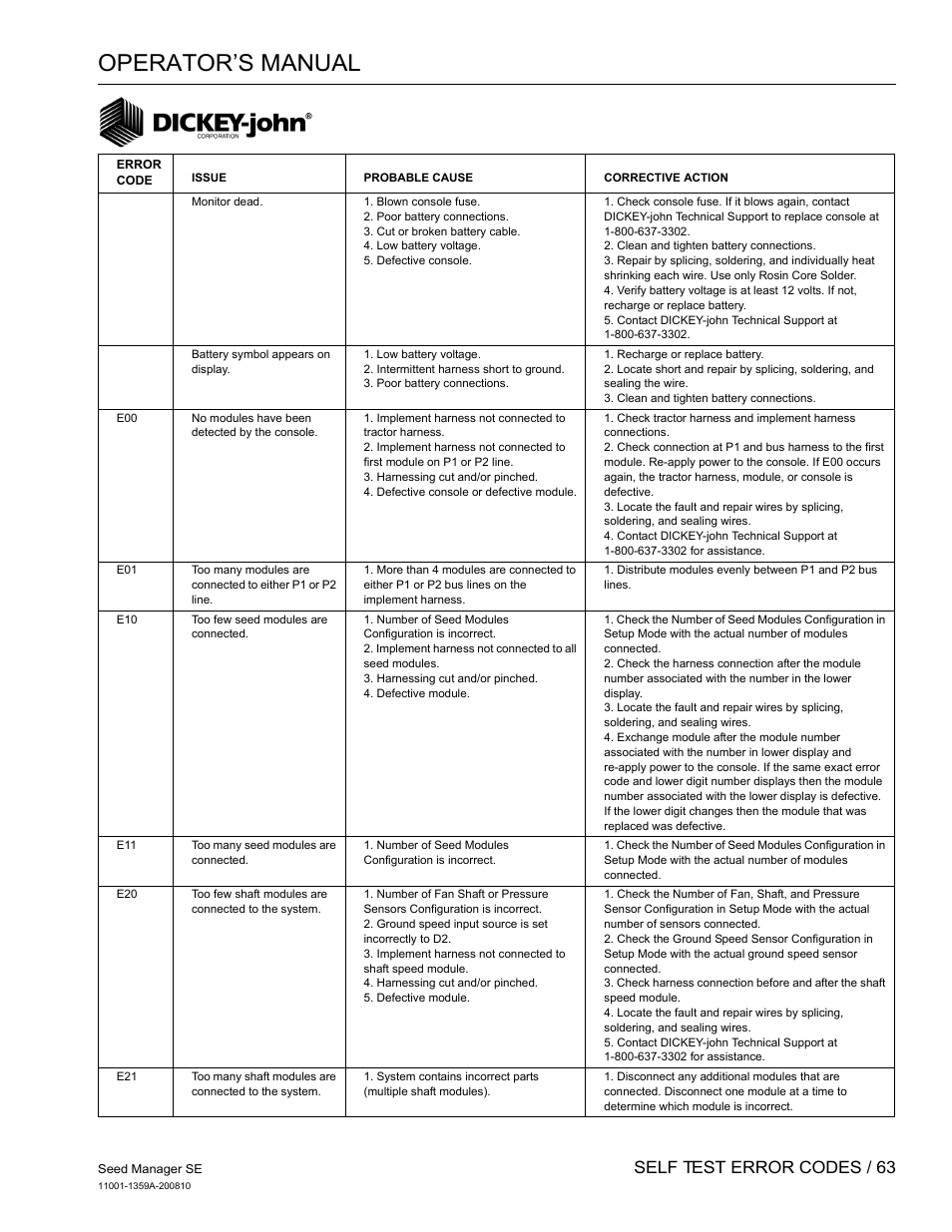 Operator’s manual, Self test error codes / 63 | Great Plains DICKEY-john Seed Manager SE Operator Manual User Manual | Page 65 / 71