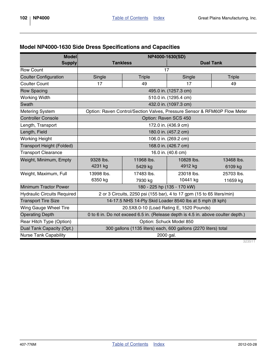 Great Plains NP4000 40-foot Operator Manual User Manual | Page 106 / 134