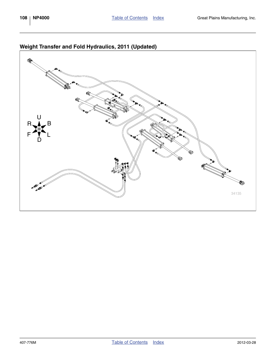 Great Plains NP4000 40-foot Operator Manual User Manual | Page 112 / 134