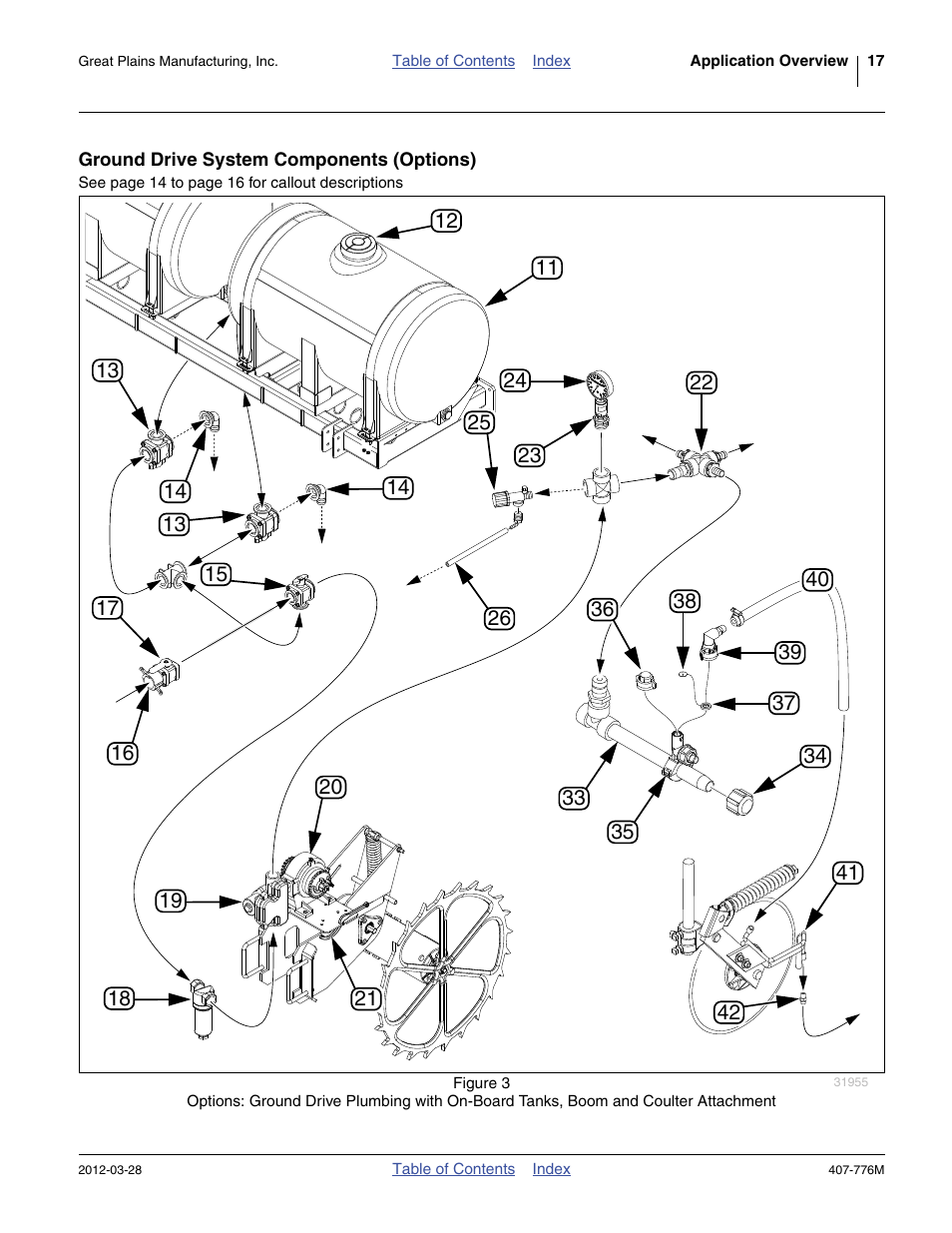 Ground drive system components (options) | Great Plains NP4000 40-foot Operator Manual User Manual | Page 21 / 134