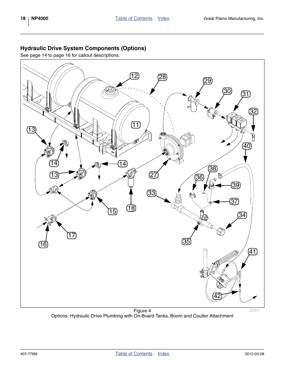 Hydraulic drive system components (options) | Great Plains NP4000 40-foot Operator Manual User Manual | Page 22 / 134