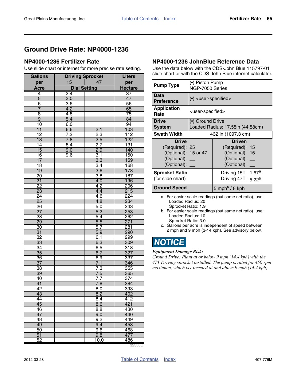 Ground drive rate: np4000-1236, Np4000-1236 fertilizer rate, Np4000-1236 johnblue reference data | Great Plains NP4000 40-foot Operator Manual User Manual | Page 69 / 134