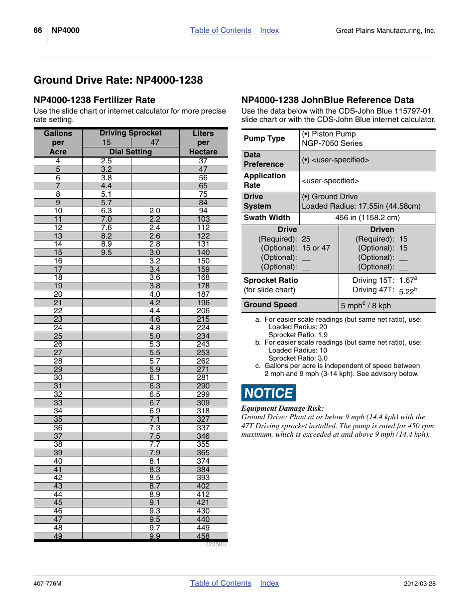Ground drive rate: np4000-1238, Np4000-1238 fertilizer rate, Np4000-1238 johnblue reference data | Great Plains NP4000 40-foot Operator Manual User Manual | Page 70 / 134