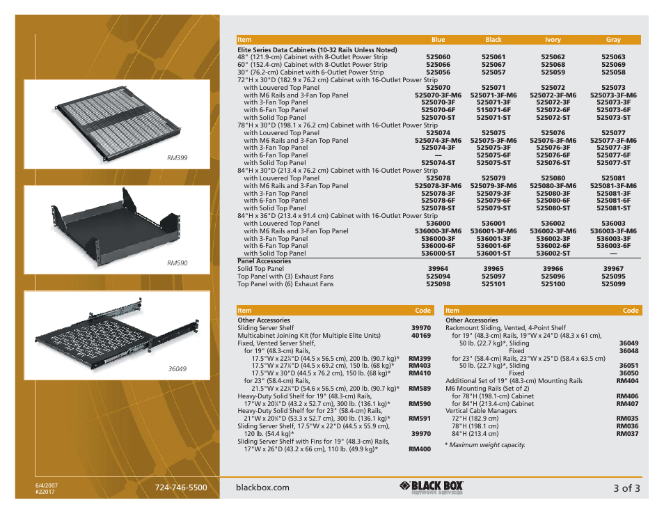 3 of 3 | Black Box #22017 User Manual | Page 3 / 3