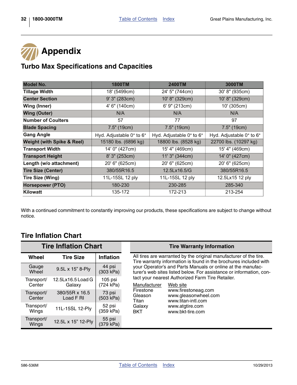 Appendix, Turbo max specifications and capacities, Tire inflation chart | Or proper inflation, “ tire inflation | Great Plains 3000TM Operator Manual User Manual | Page 36 / 44