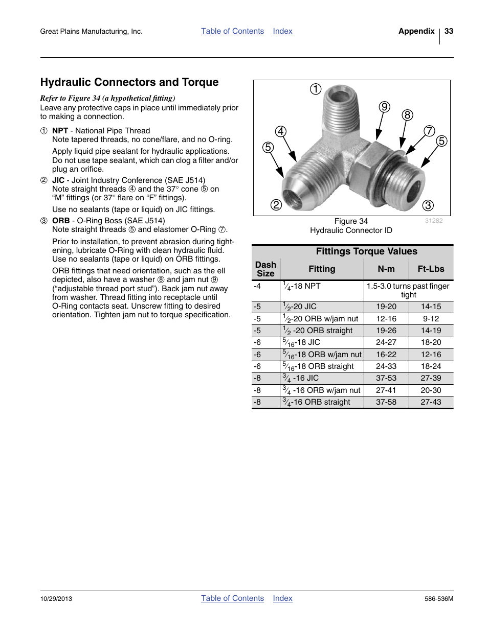 Hydraulic connectors and torque | Great Plains 3000TM Operator Manual User Manual | Page 37 / 44