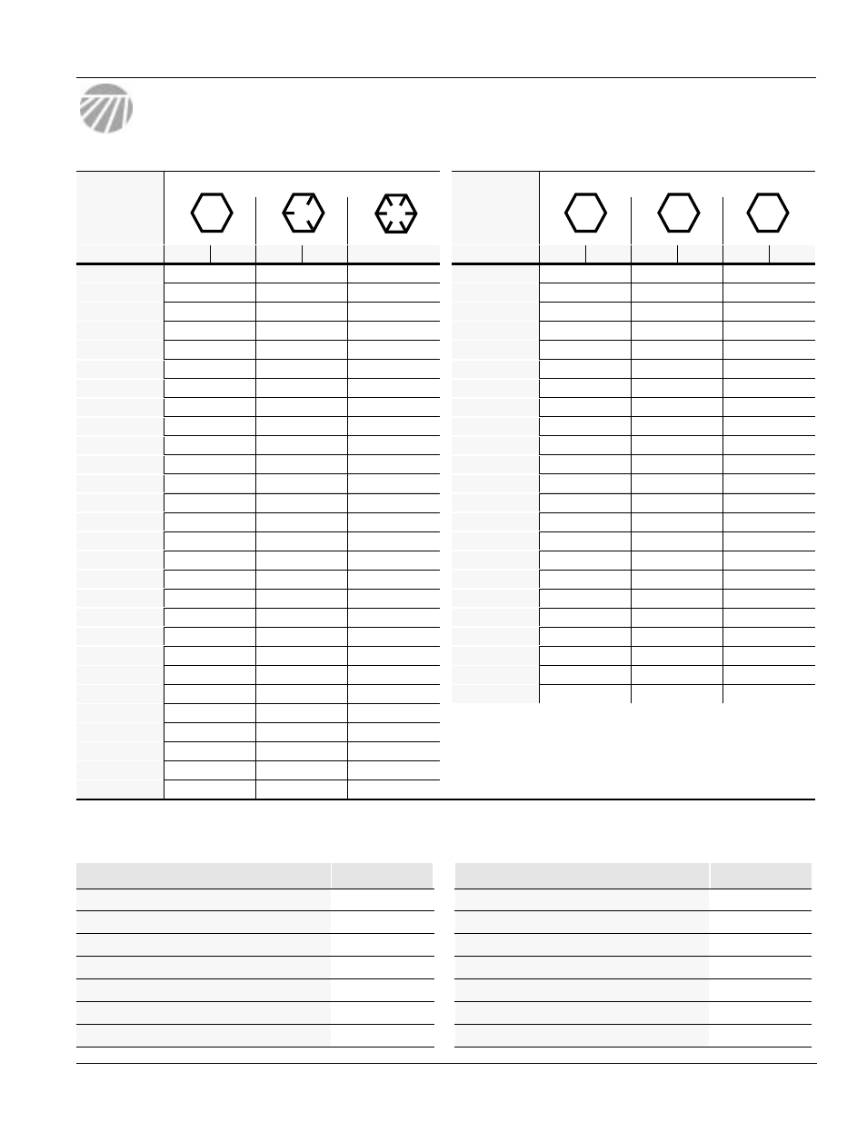 Appendix, Tire inflation chart, Torque values chart for common bolt sizes | Great Plains TS1000 Operator Manual User Manual | Page 35 / 37