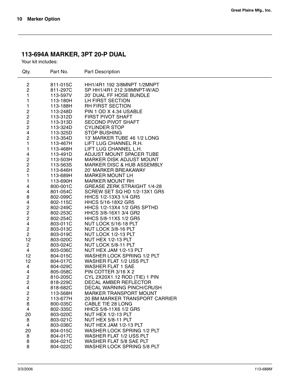 Great Plains 2020P Assembly Instructions User Manual | Page 10 / 11