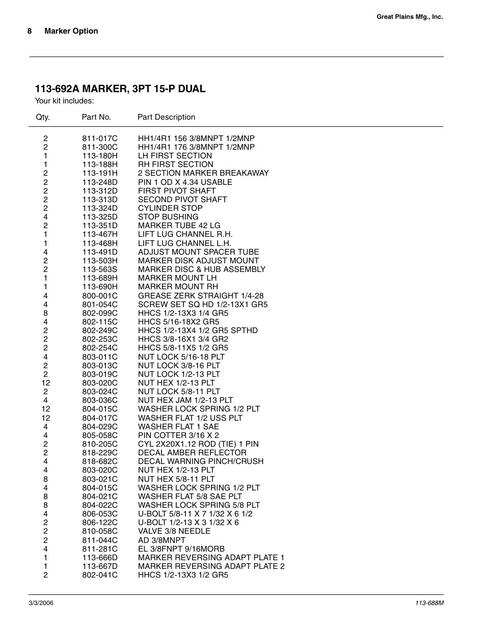 Great Plains 2020P Assembly Instructions User Manual | Page 8 / 11