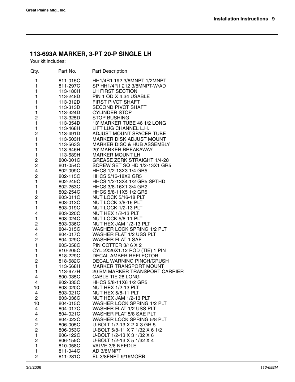 Great Plains 2020P Assembly Instructions User Manual | Page 9 / 11