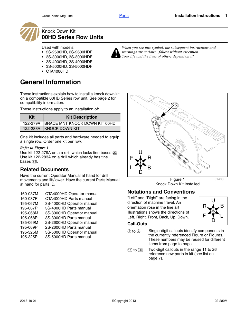 Great Plains CTA4000HD Assembly Instructions User Manual | 10 pages