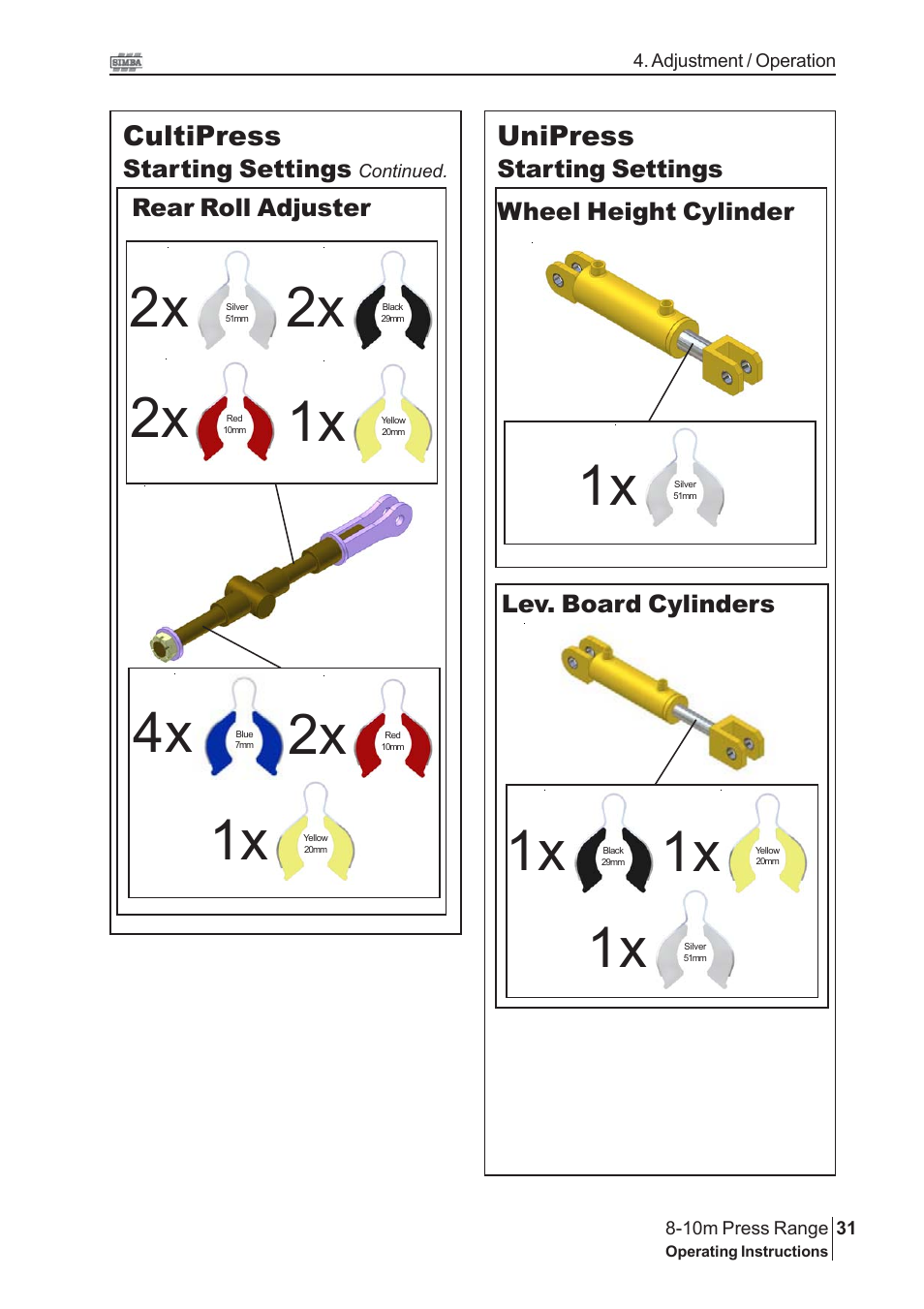 2x 4x, Cultipress, Unipress | Great Plains 8-10m Press Range SN 12653-12671 Operator Manual User Manual | Page 31 / 44