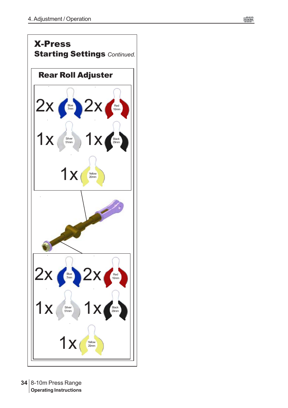 1x 2x, X-press | Great Plains 8-10m Press Range SN 12653-12671 Operator Manual User Manual | Page 34 / 44