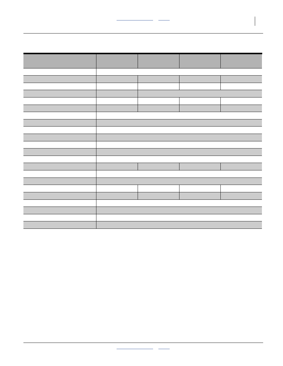 Yp425a3p twin-row data | Great Plains YP825A3P Operator Manual User Manual | Page 101 / 128