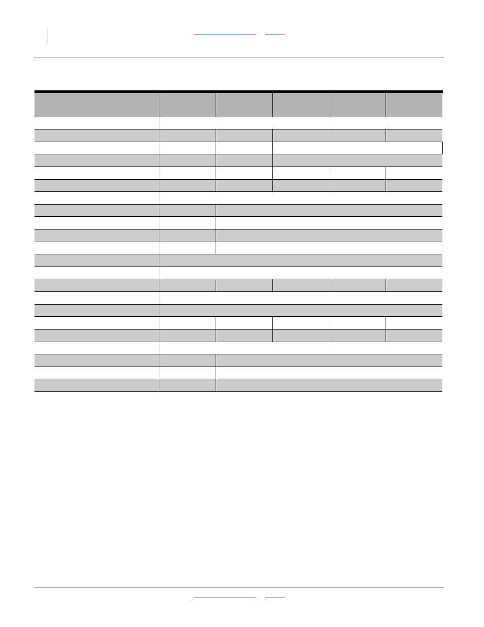 Yp625a3p single-row data | Great Plains YP825A3P Operator Manual User Manual | Page 102 / 128