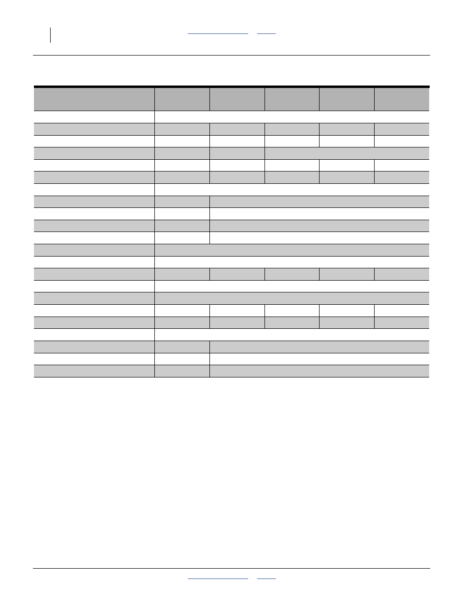 Yp825a3p single-row data | Great Plains YP825A3P Operator Manual User Manual | Page 104 / 128