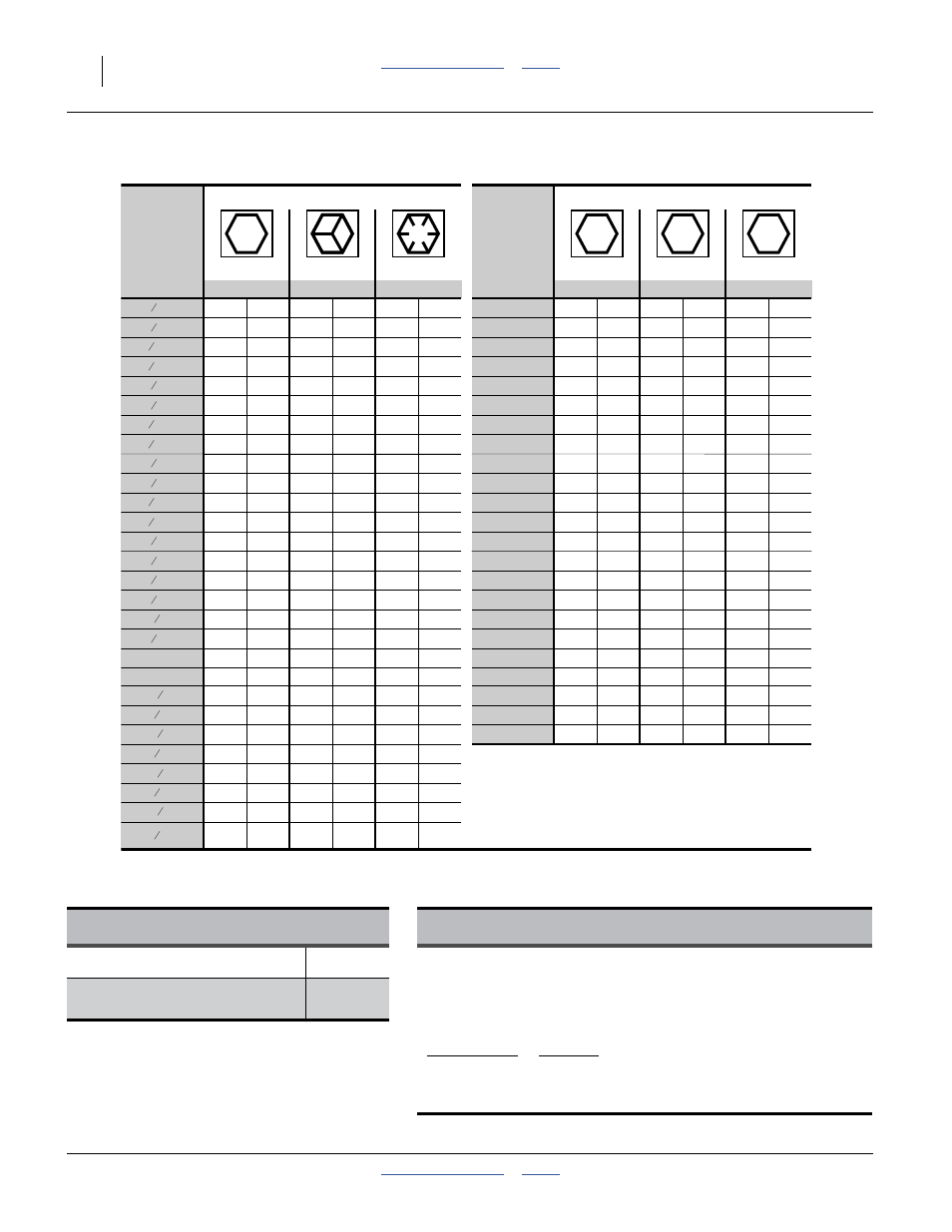 Torque values chart, Tire inflation chart, Torque values chart tire inflation chart | Table of contents index | Great Plains YP825A3P Operator Manual User Manual | Page 106 / 128
