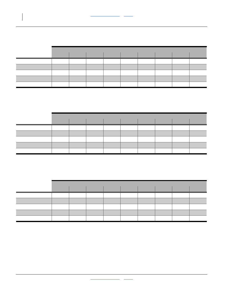 Typical planter weights | Great Plains YP825A3P Operator Manual User Manual | Page 26 / 128