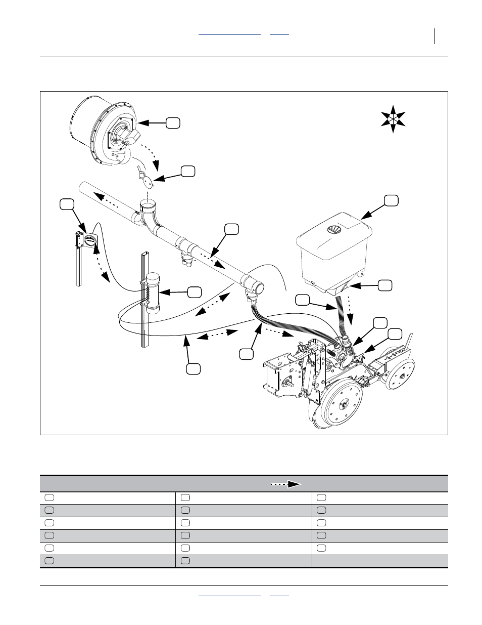 Air system operation | Great Plains YP825A3P Operator Manual User Manual | Page 31 / 128