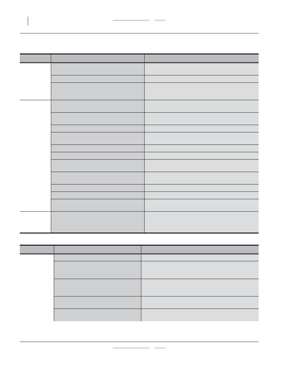 Great Plains YP825A3P Operator Manual User Manual | Page 72 / 128