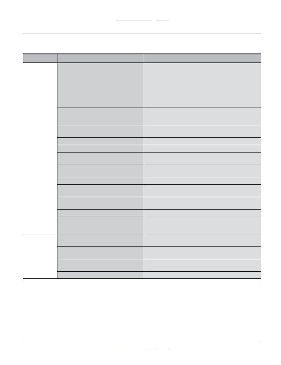 Great Plains YP825A3P Operator Manual User Manual | Page 73 / 128