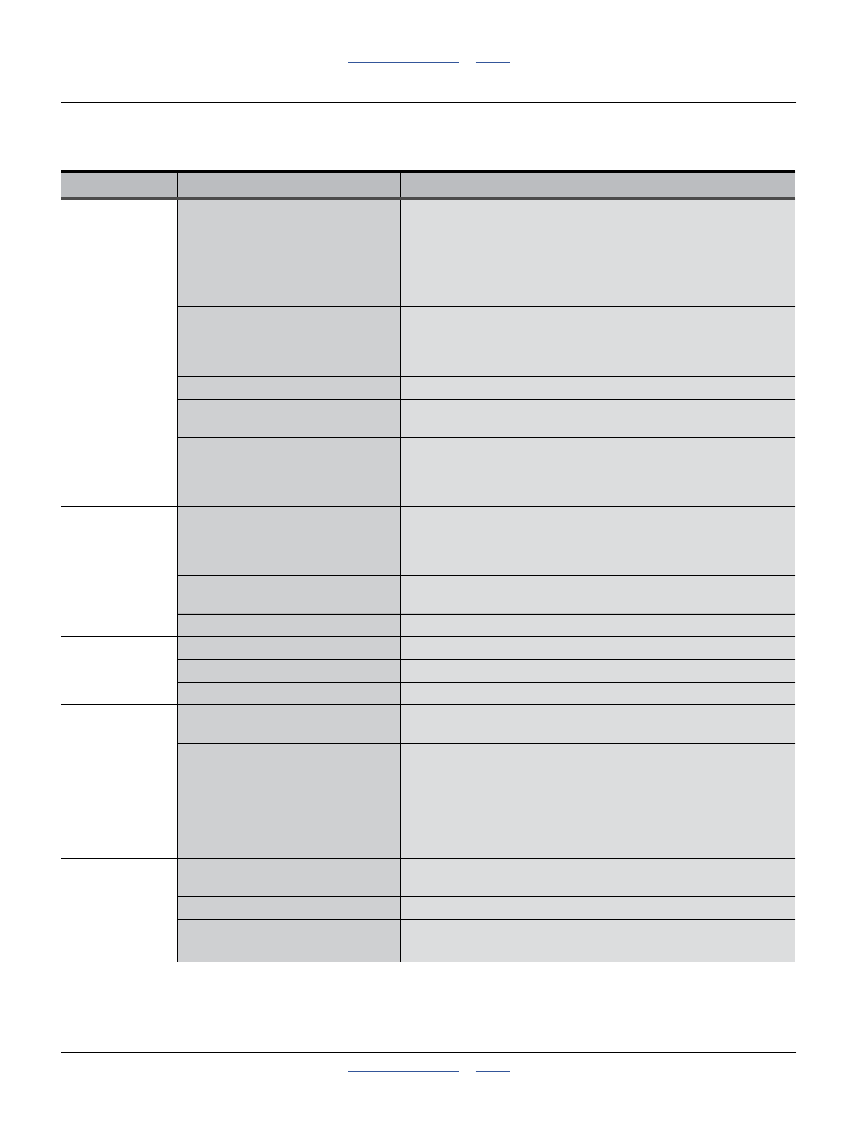 Great Plains YP825A3P Operator Manual User Manual | Page 74 / 128