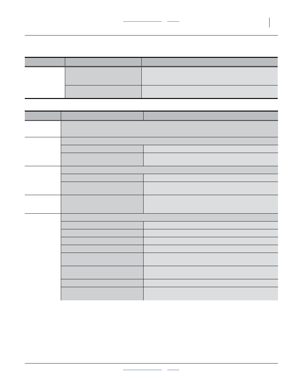 Great Plains YP825A3P Operator Manual User Manual | Page 75 / 128