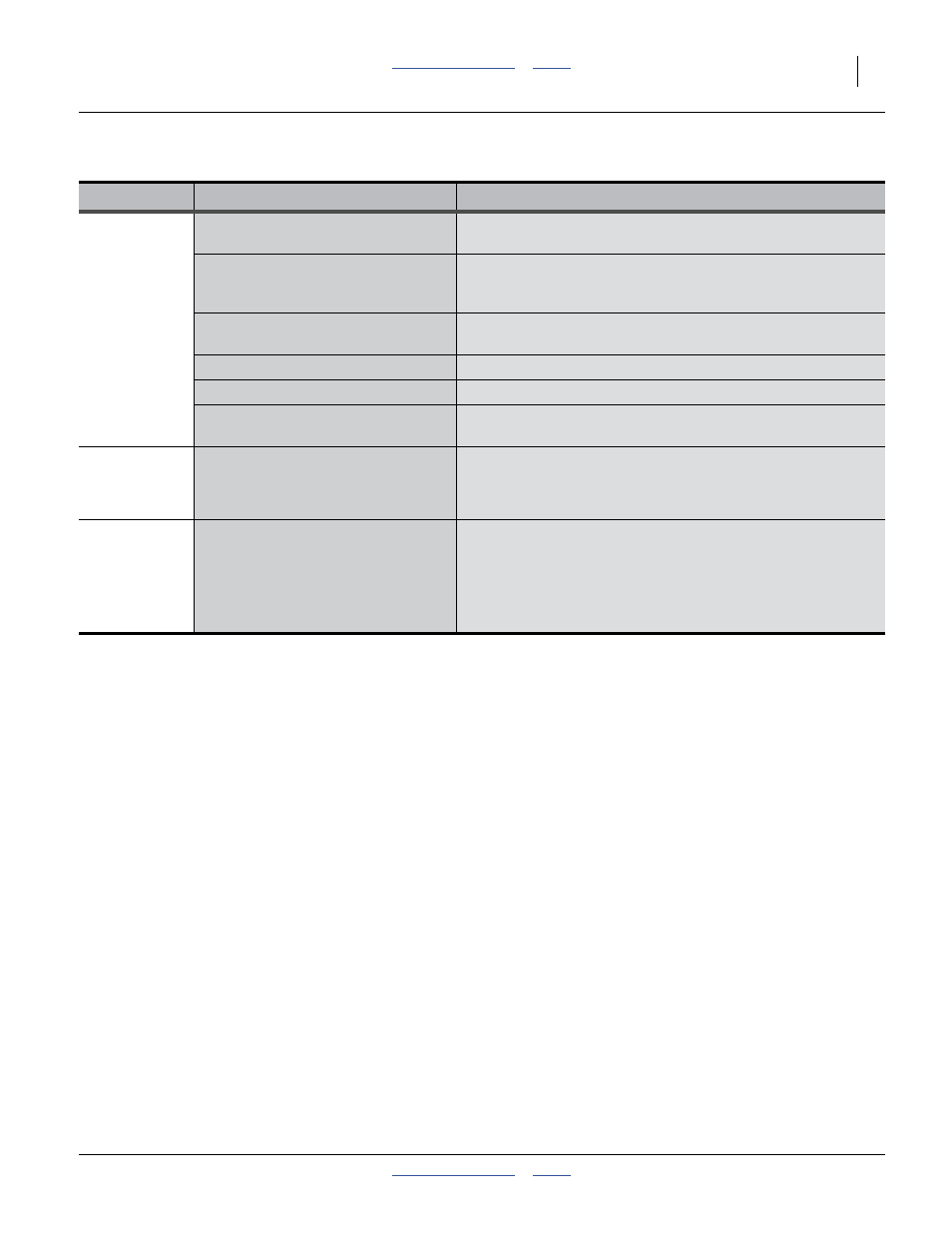Great Plains YP825A3P Operator Manual User Manual | Page 77 / 128