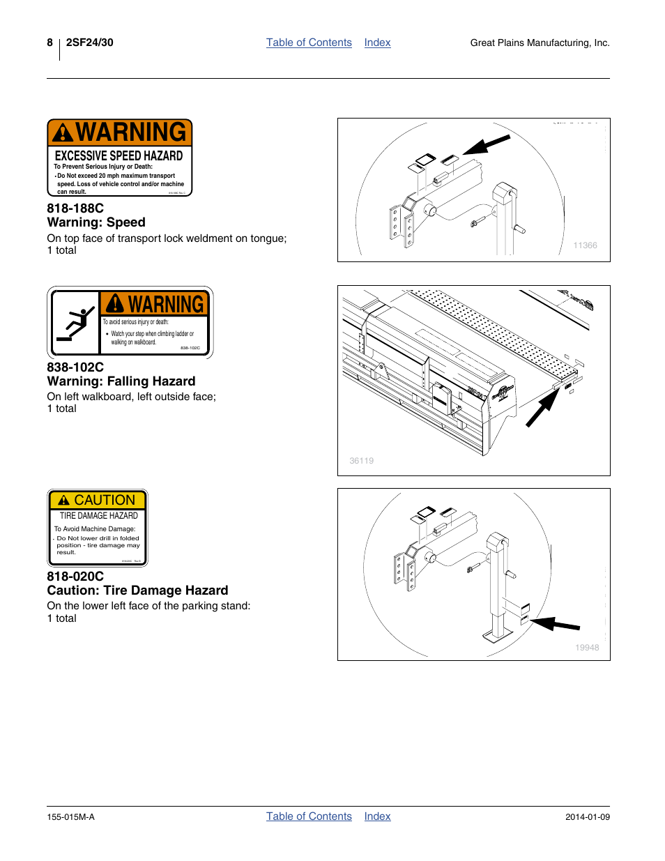 Warning, Excessive speed hazard, Caution | 188c warning: speed, 102c warning: falling hazard, 020c caution: tire damage hazard | Great Plains 2SF30 Operator Manual User Manual | Page 12 / 90