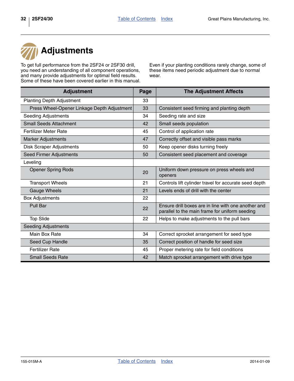 Adjustments | Great Plains 2SF30 Operator Manual User Manual | Page 36 / 90