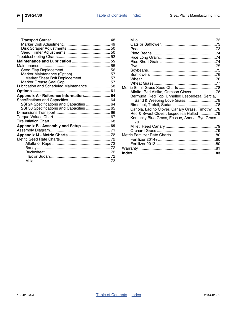 Great Plains 2SF30 Operator Manual User Manual | Page 4 / 90