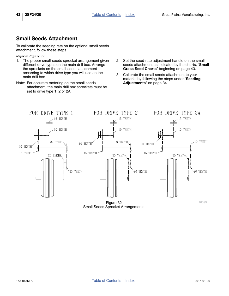 Small seeds attachment | Great Plains 2SF30 Operator Manual User Manual | Page 46 / 90