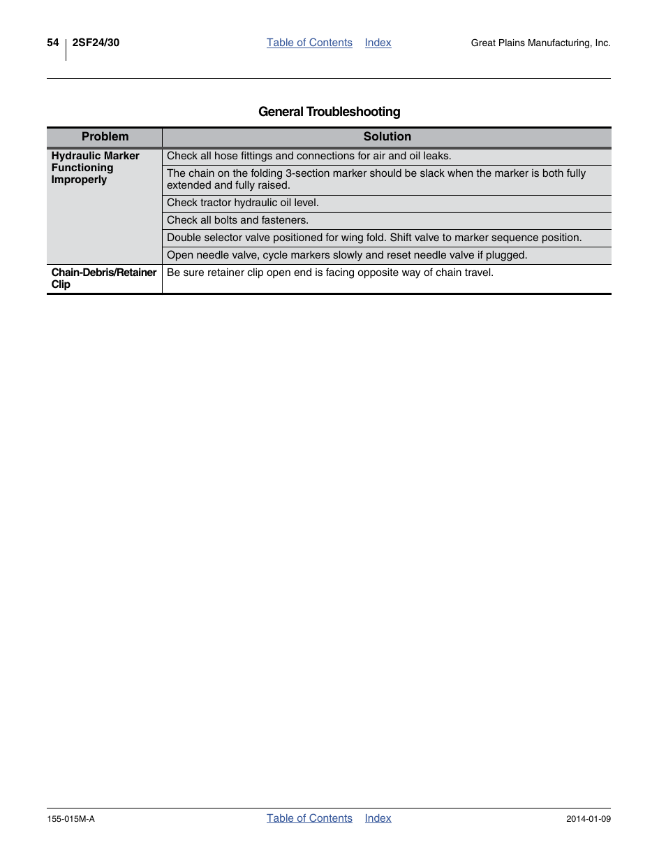 Great Plains 2SF30 Operator Manual User Manual | Page 58 / 90
