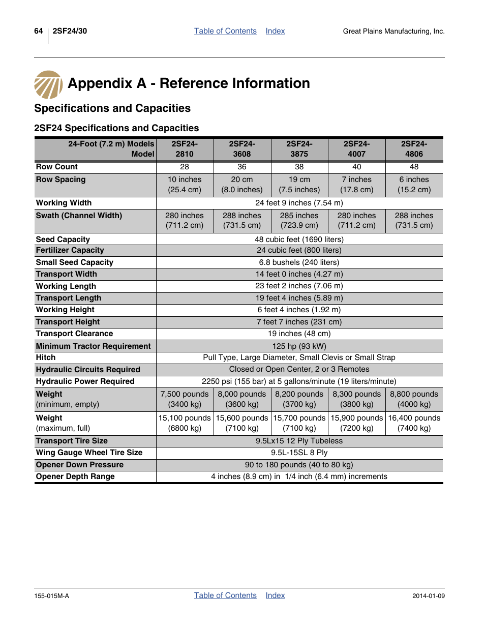 Appendix a - reference information, Specifications and capacities, 2sf24 specifications and capacities | Great Plains 2SF30 Operator Manual User Manual | Page 68 / 90