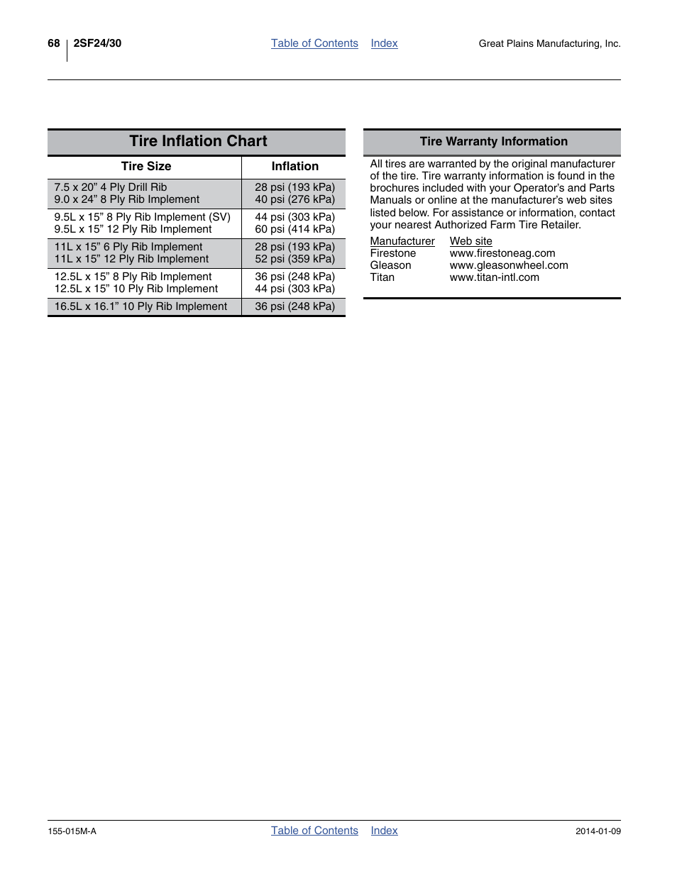 Tire inflation chart, Or proper inflation. see “ tire | Great Plains 2SF30 Operator Manual User Manual | Page 72 / 90